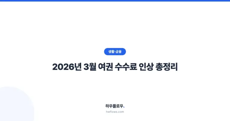 2026년 3월 여권 수수료 인상 총정리