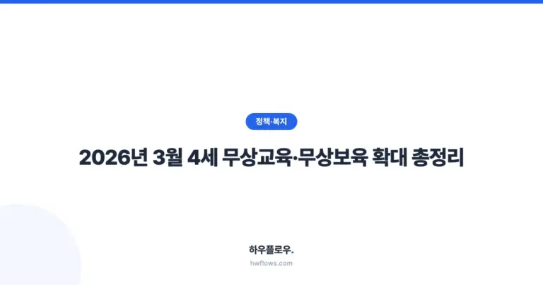 2026년 3월 4세 무상교육·무상보육 확대 총정리 (유치원·어린이집 지원금액)