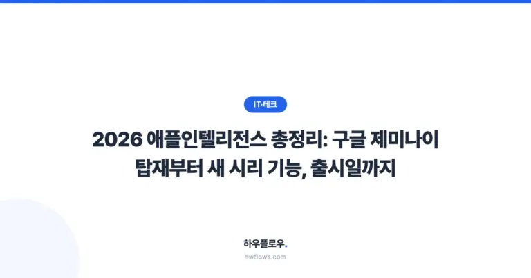 2026 애플인텔리전스 총정리: 구글 제미나이 탑재부터 새 시리 기능, 출시일까지