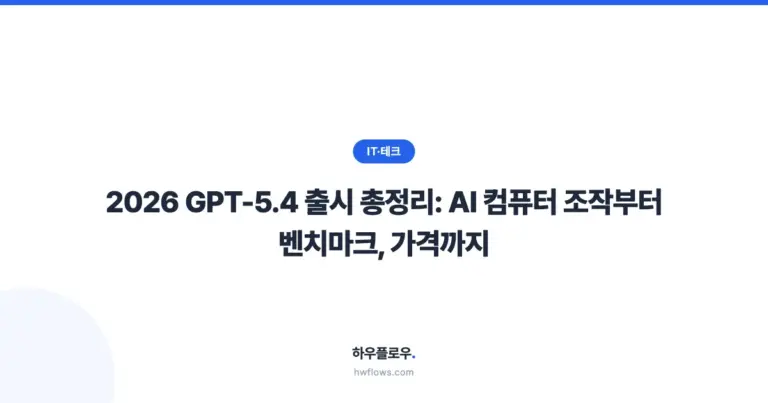 2026 GPT-5.4 출시 총정리: AI 컴퓨터 조작부터 벤치마크, 가격까지