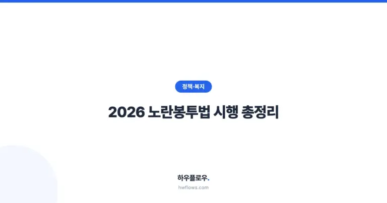 2026 노란봉투법 시행 총정리 대표 이미지