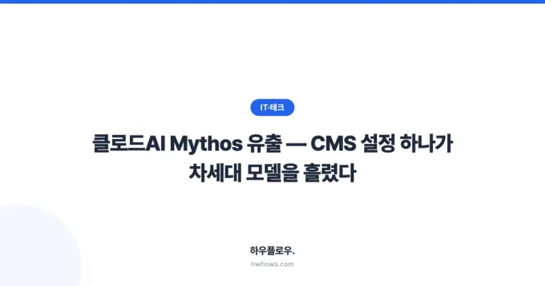 클로드AI Mythos 유출 — 보안 기업이 CMS 설정 하나로 차세대 모델을 흘렸다