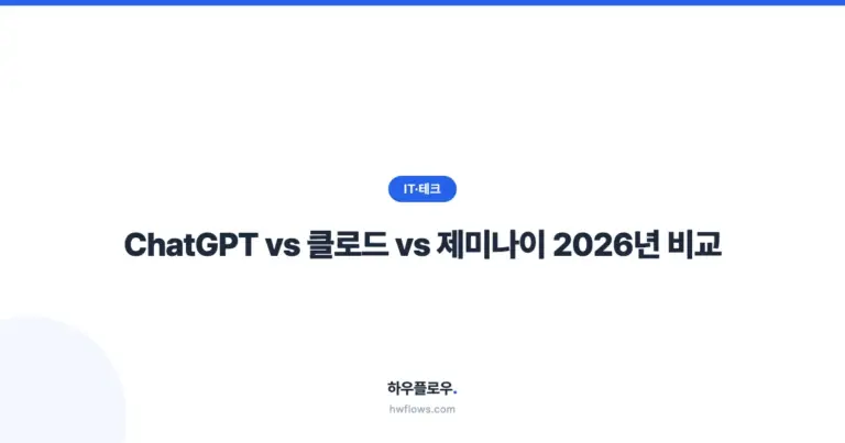 ChatGPT vs 클로드 vs 제미나이 — 2026년 AI 챗봇 비교 총정리