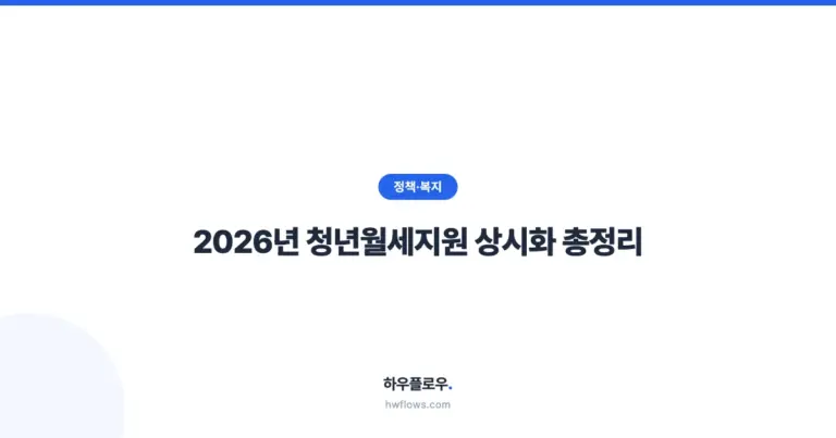 2026년 청년월세지원 상시화 총정리 — 자격·신청방법·서류