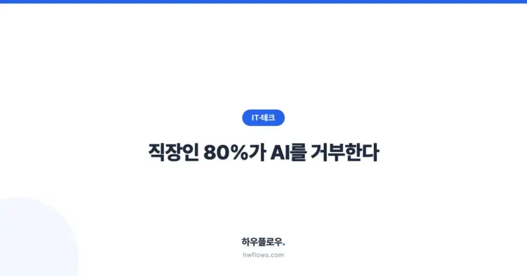 직장인 80%가 AI를 거부한다 — 조용한 반란이 시작됐다